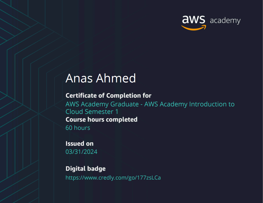 AWS Cloud Academy Certificate